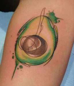 Symbolism Behind Avocado Tattoos